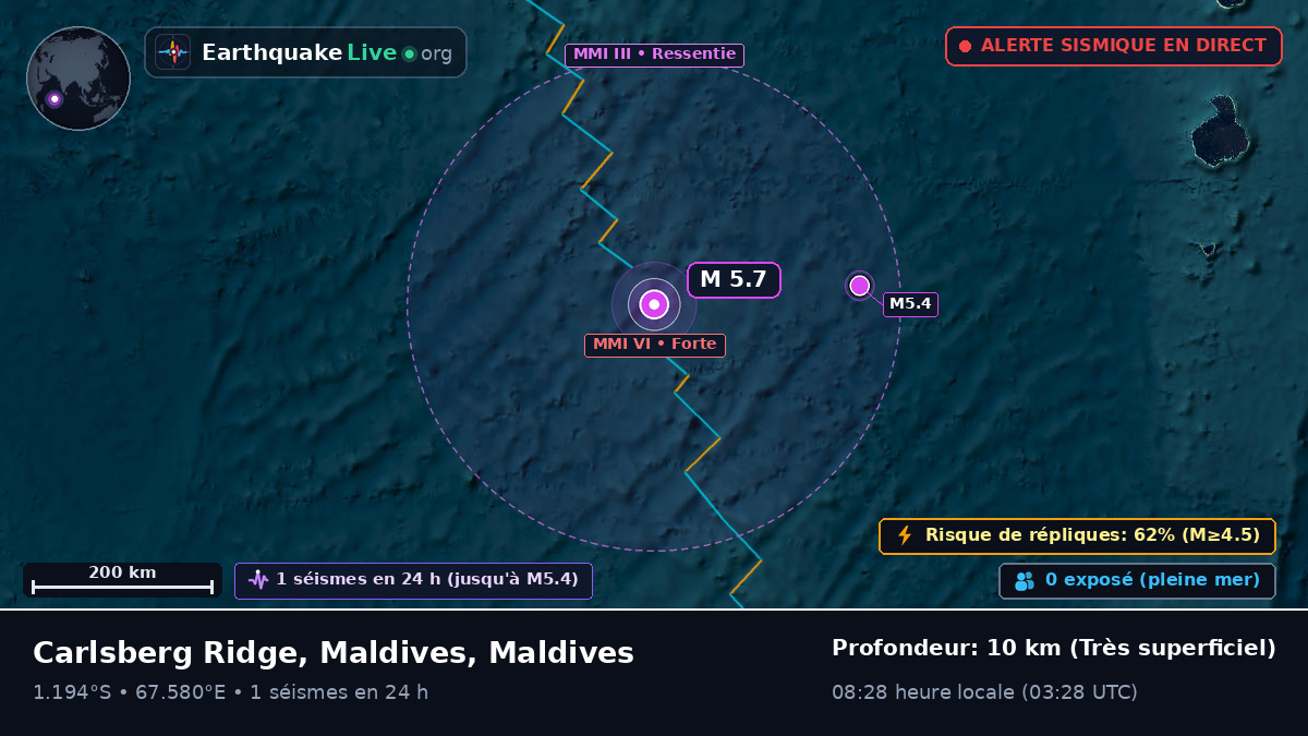 Océan Indien (Maldives)