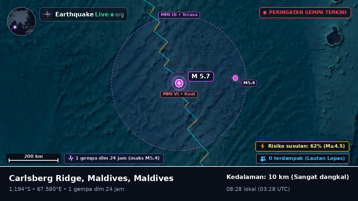 Samudra Hindia (Maldives)