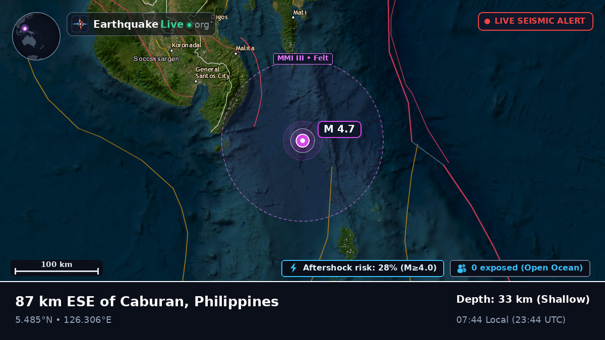 Philippine Sea (Philippines)