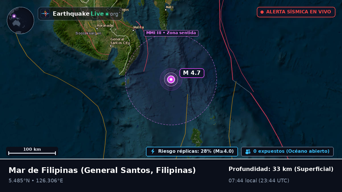 Mar de Filipinas (Filipinas)