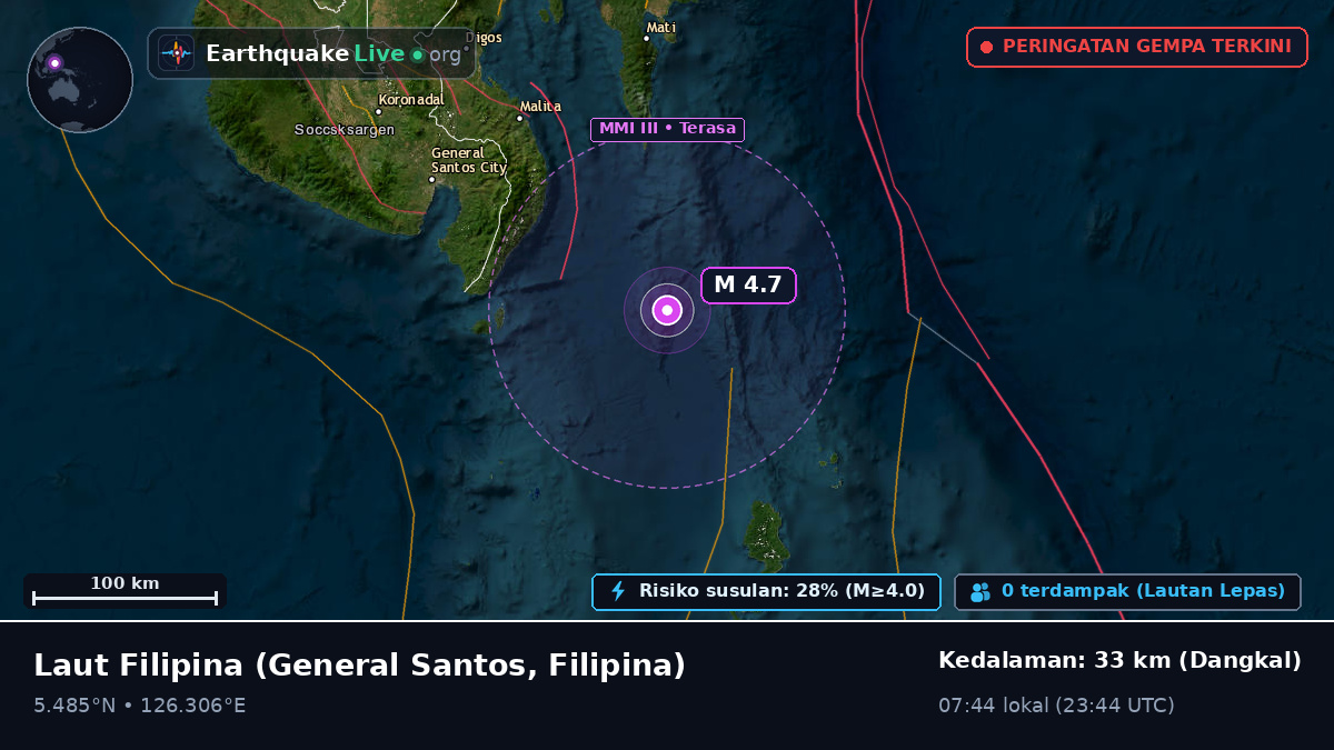 Laut Filipina (Filipina)