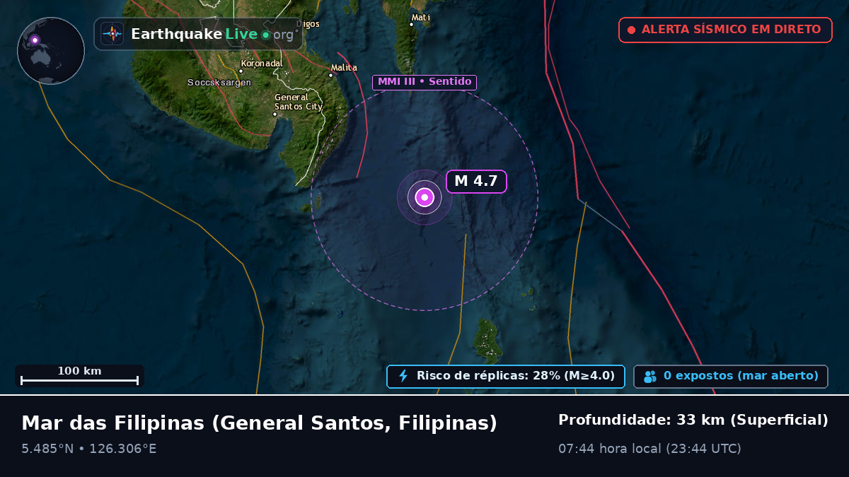 Mar das Filipinas (Filipinas)