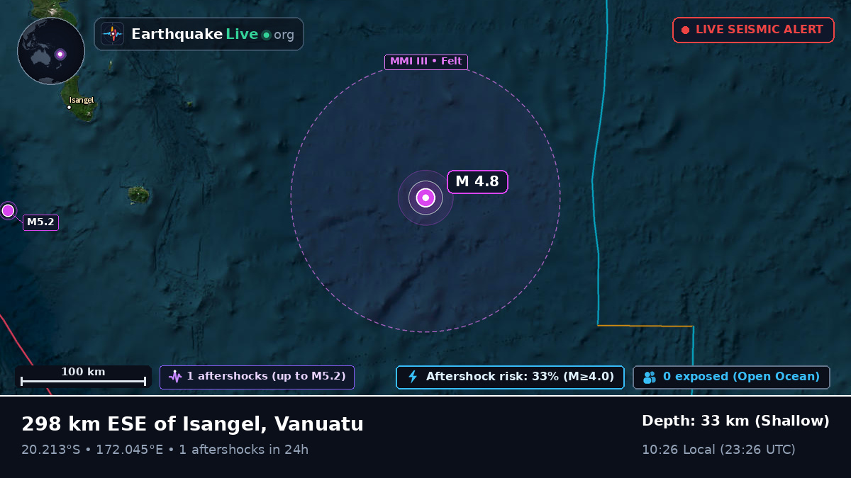 South Pacific Ocean (Vanuatu)