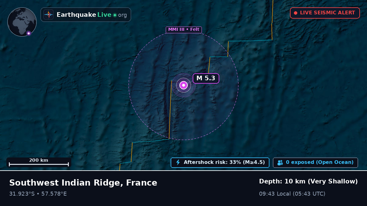 Indian Ocean (France)