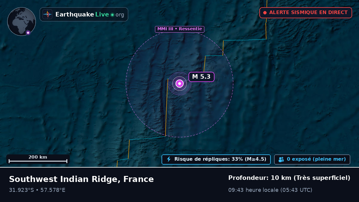 Océan Indien (France)