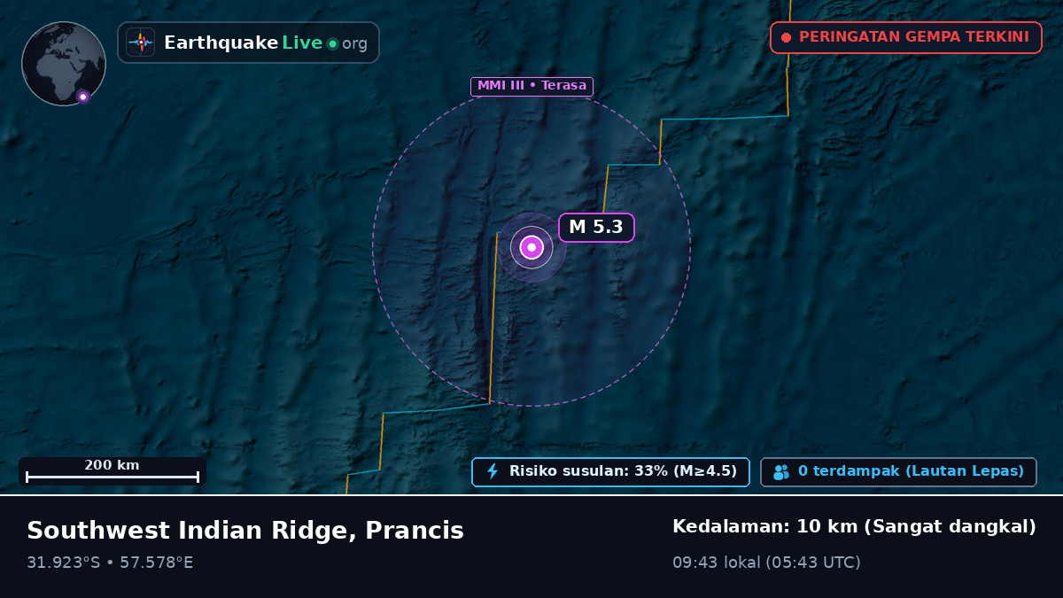 Samudra Hindia (Prancis)