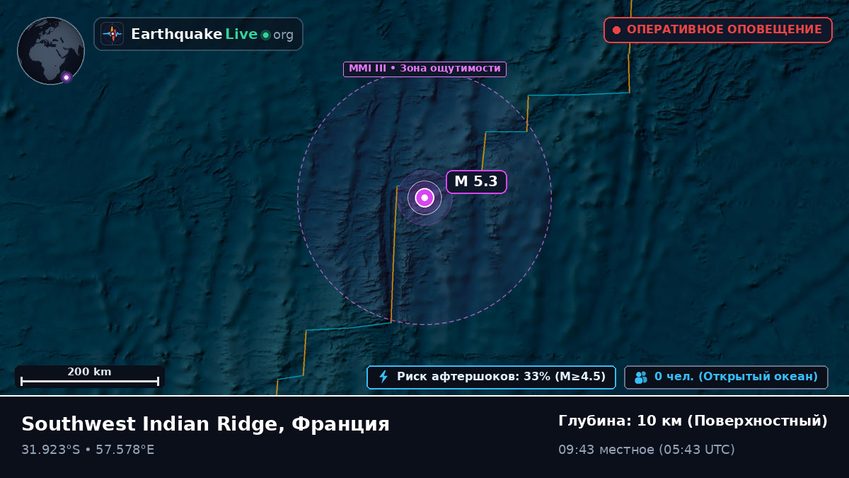 Индийский океан (Франция)