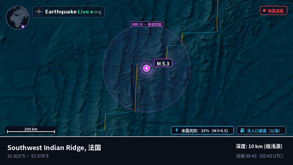 印度洋 (法国)
