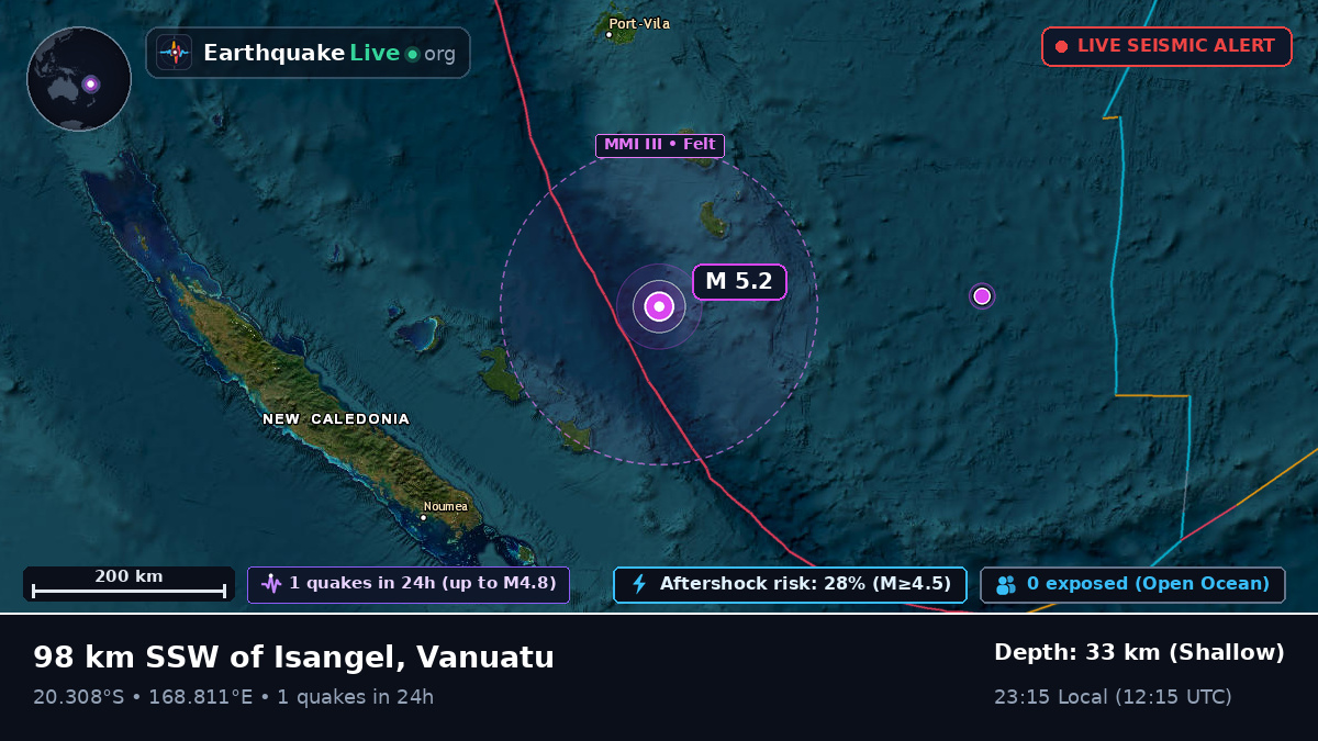 South Pacific Ocean (Vanuatu)
