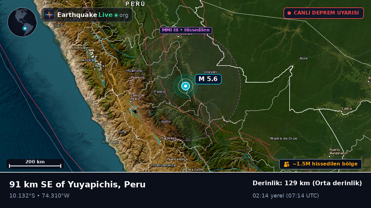 Ucayali, Peru