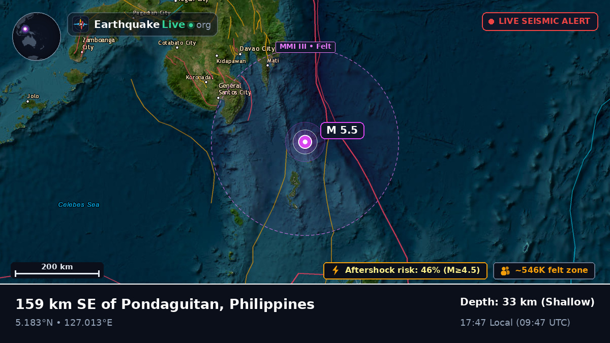 Philippine Sea (Philippines)