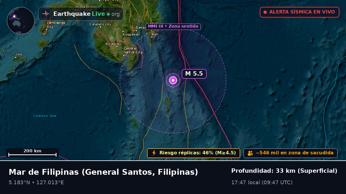 Mar de Filipinas (Filipinas)