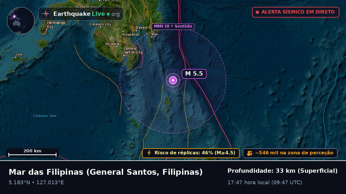 Mar das Filipinas (Filipinas)