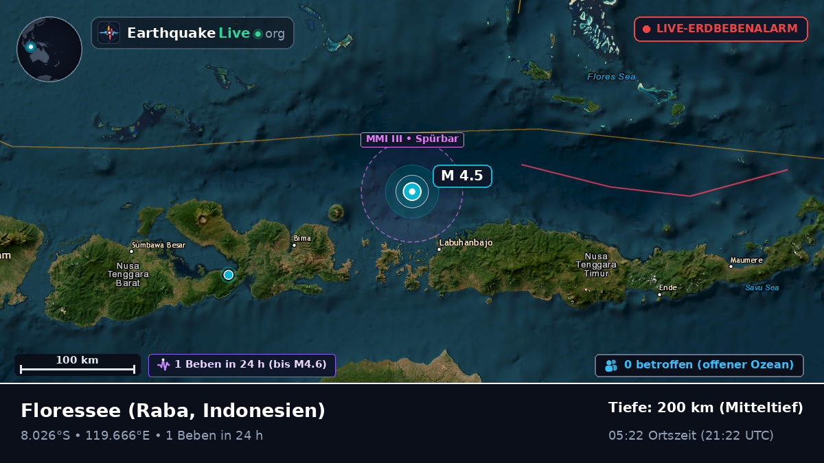 Floressee (Indonesien)