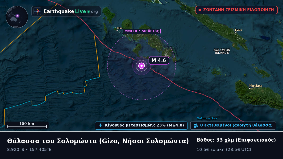 Θάλασσα του Σολομώντα (Νήσοι Σολομώντα)