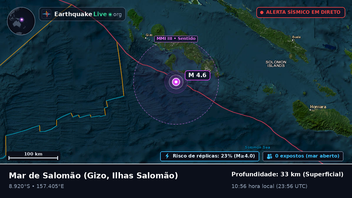 Mar de Salomão (Ilhas Salomão)