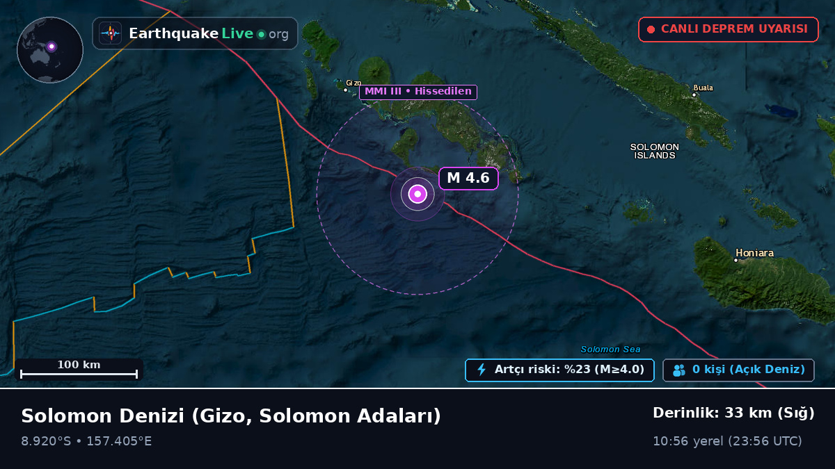 Solomon Denizi (Solomon Adaları)