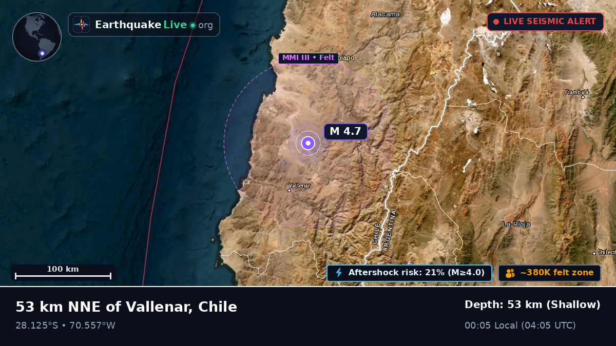 Atacama, Chile