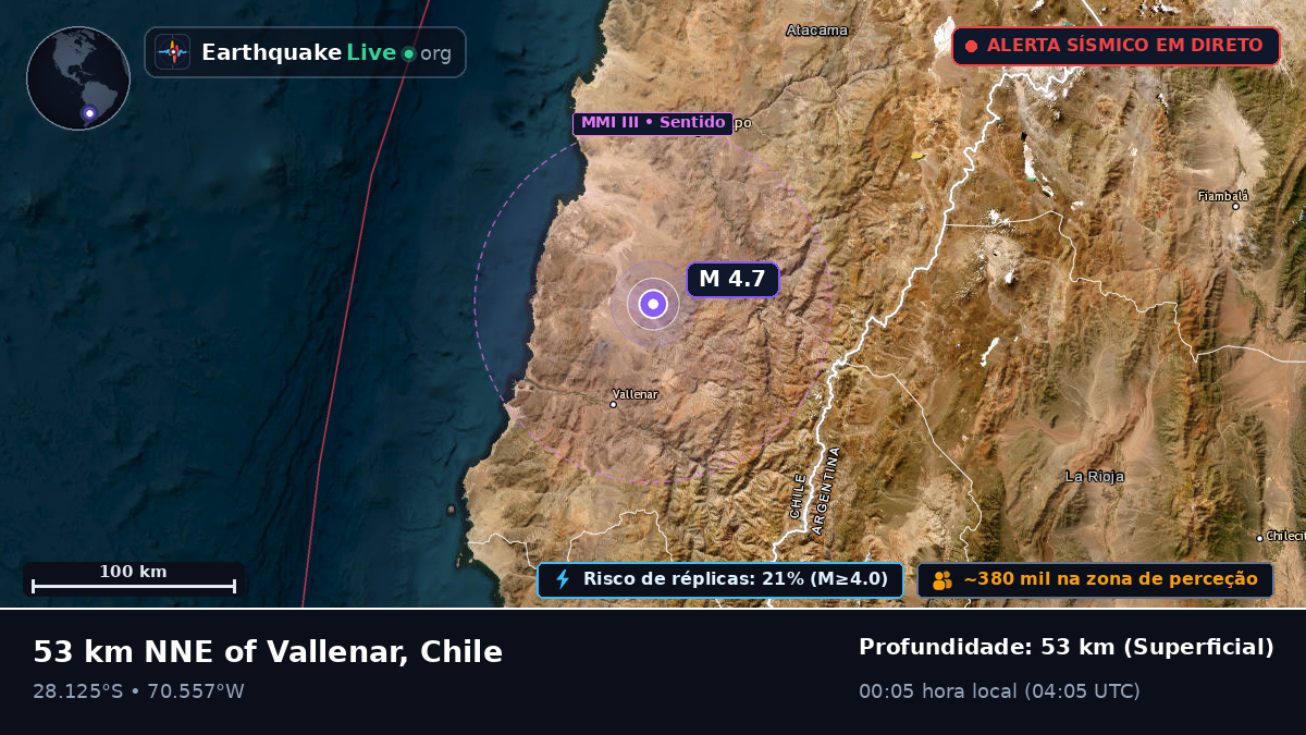 Atacama, Chile