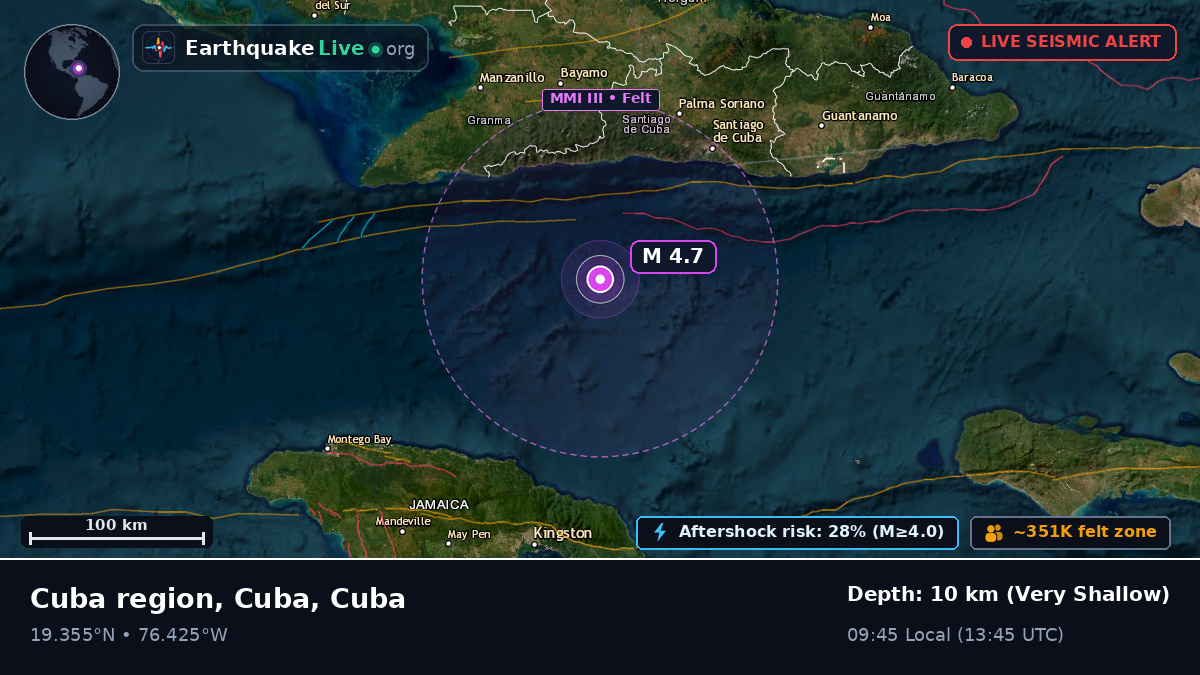 Caribbean Sea (Cuba)
