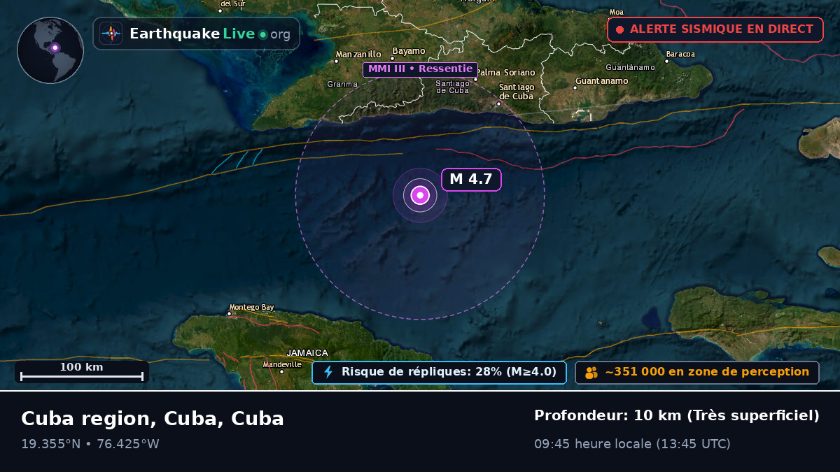 Mer des Caraïbes (Cuba)