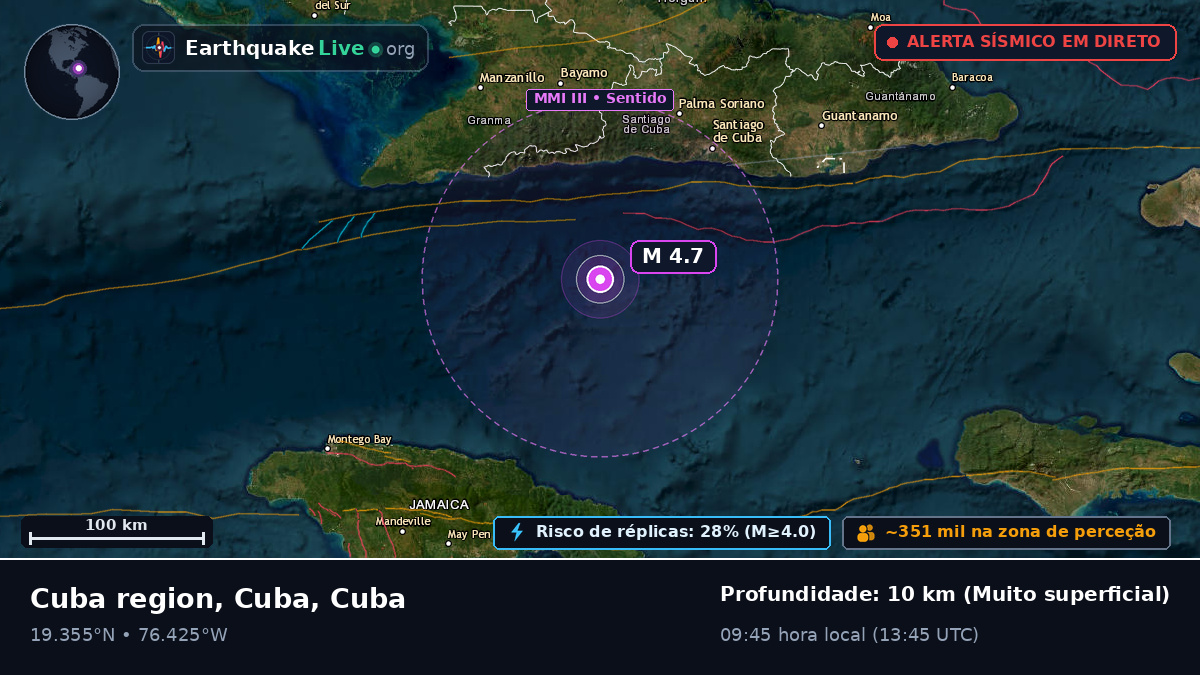 Mar das Caraíbas (Cuba)