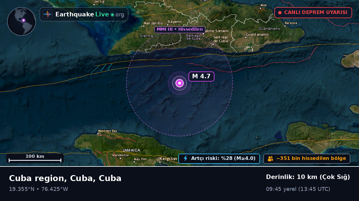 Karayip Denizi (Cuba)