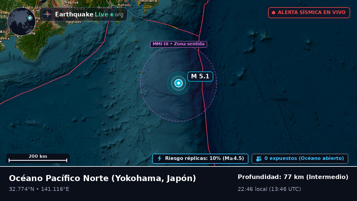 Océano Pacífico Norte (Japón)