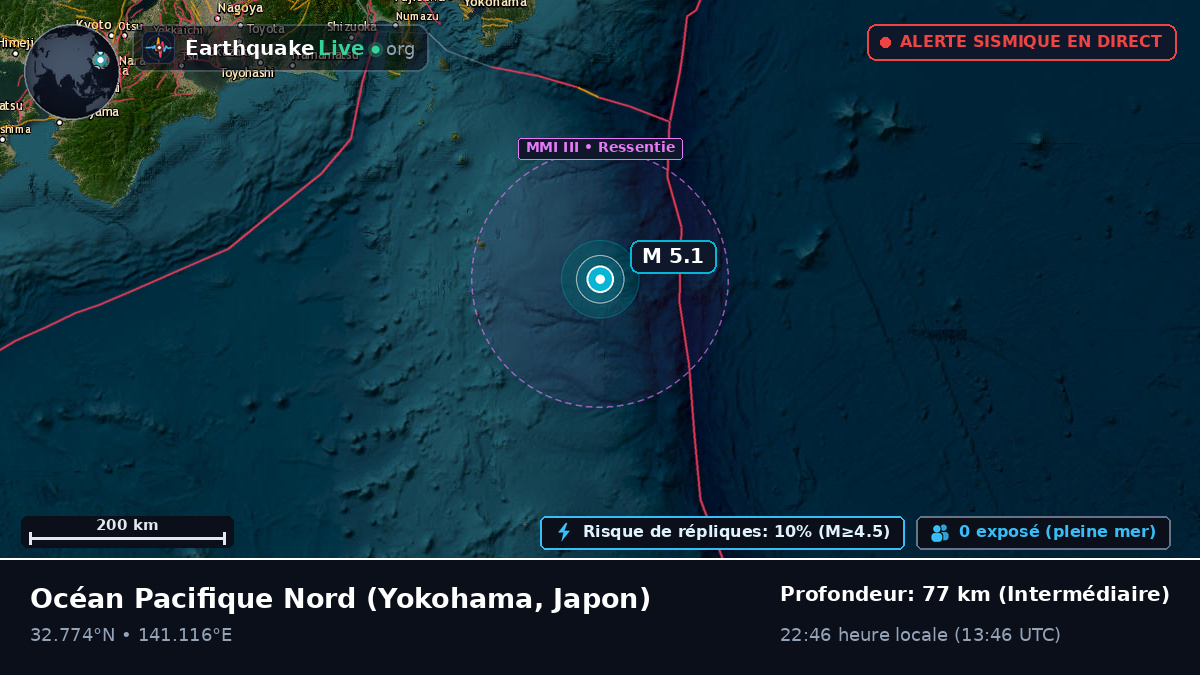 Océan Pacifique Nord (Japon)