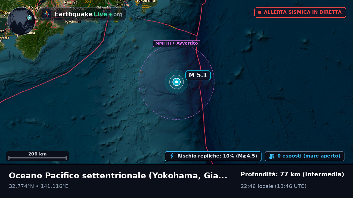 Oceano Pacifico settentrionale (Giappone)