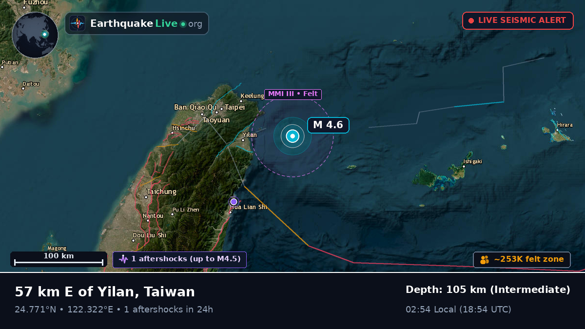 Philippine Sea (Taiwan)