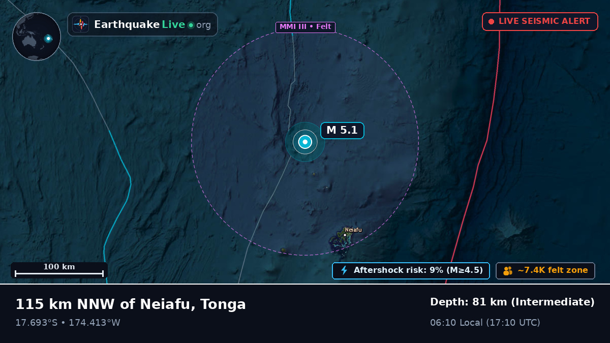 Off the coast of Neiafu, Tonga