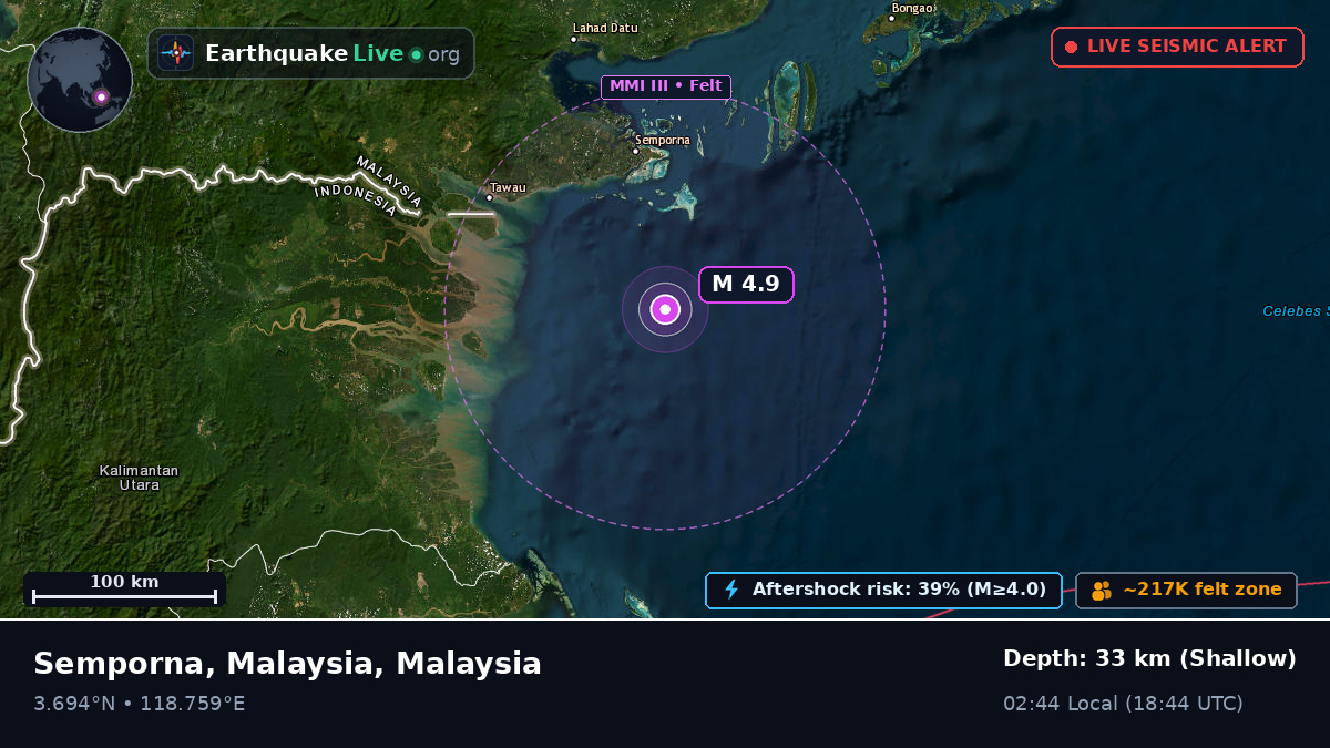 South China Sea (Malaysia)