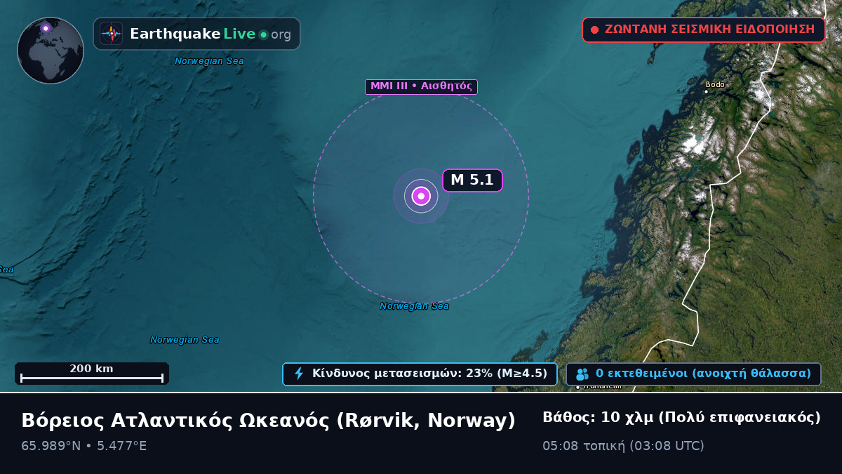 Βόρειος Ατλαντικός Ωκεανός (Norway)