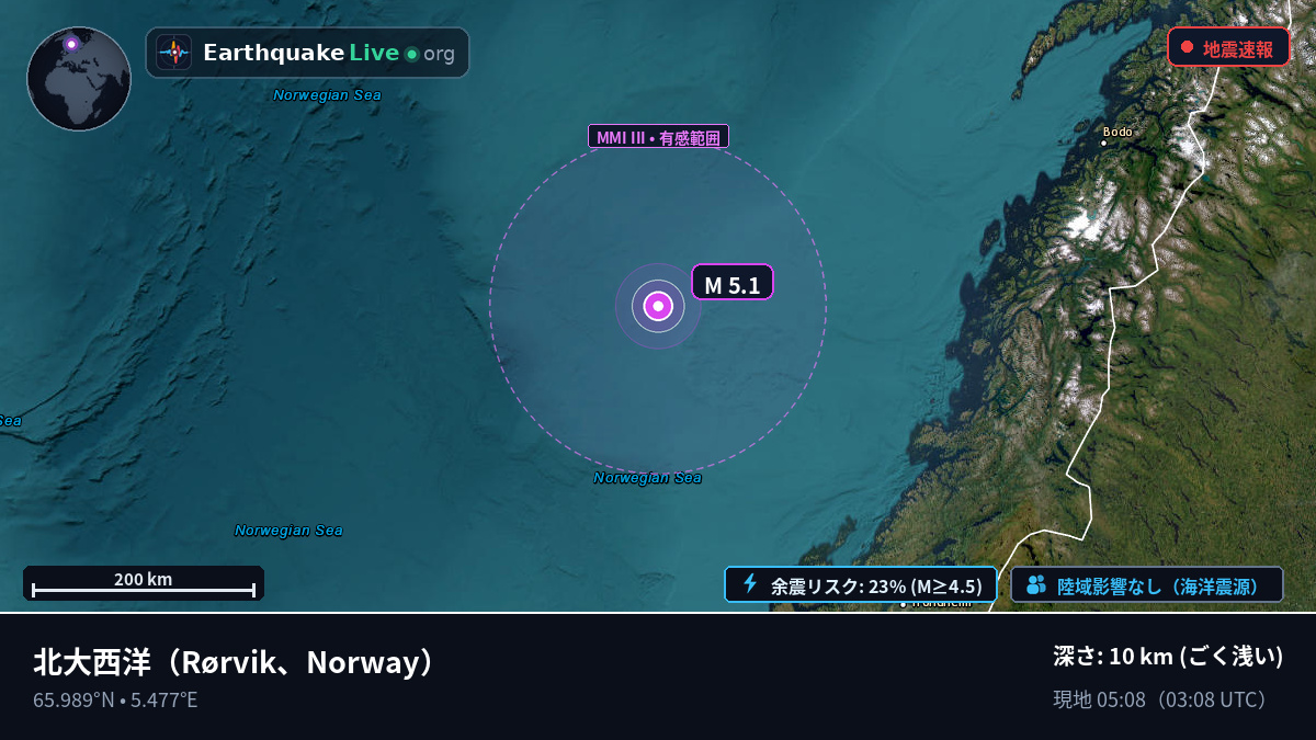 北大西洋 (Norway)