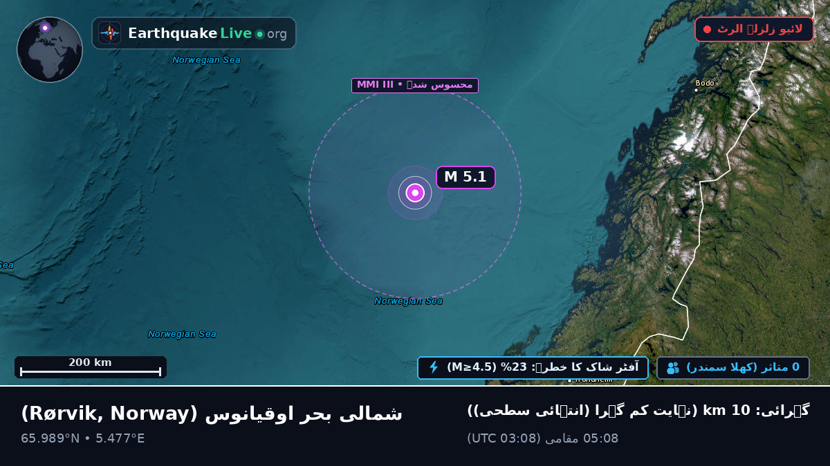 شمالی بحر اوقیانوس (Norway)