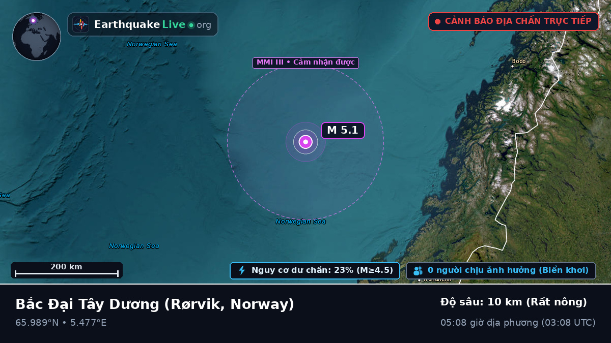 Bắc Đại Tây Dương (Norway)