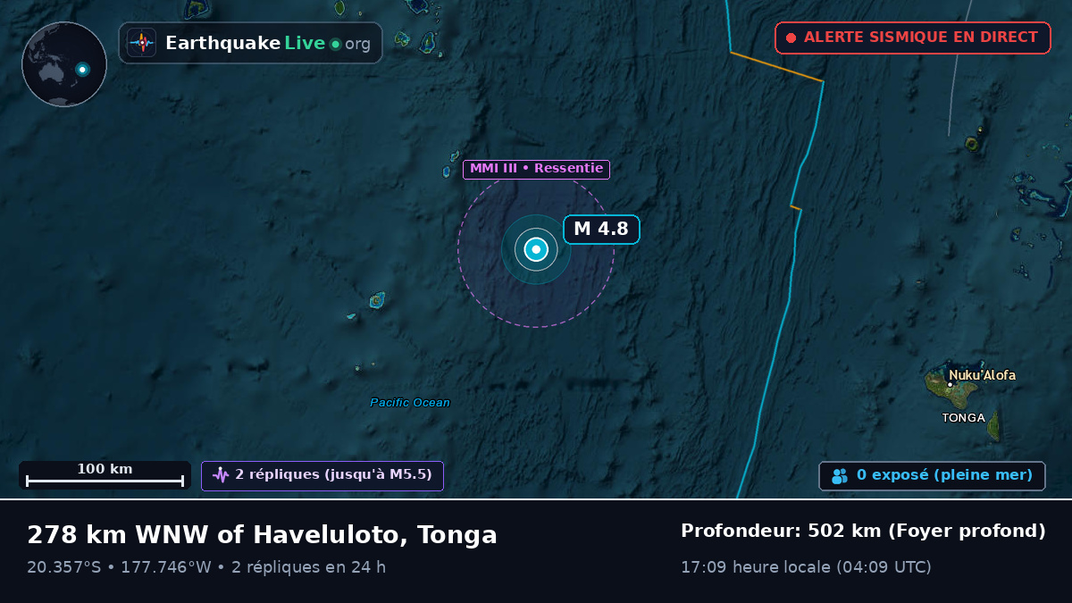 Océan Pacifique Sud (Tonga)