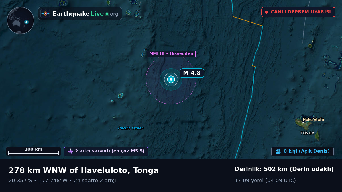 Güney Pasifik Okyanusu (Tonga)