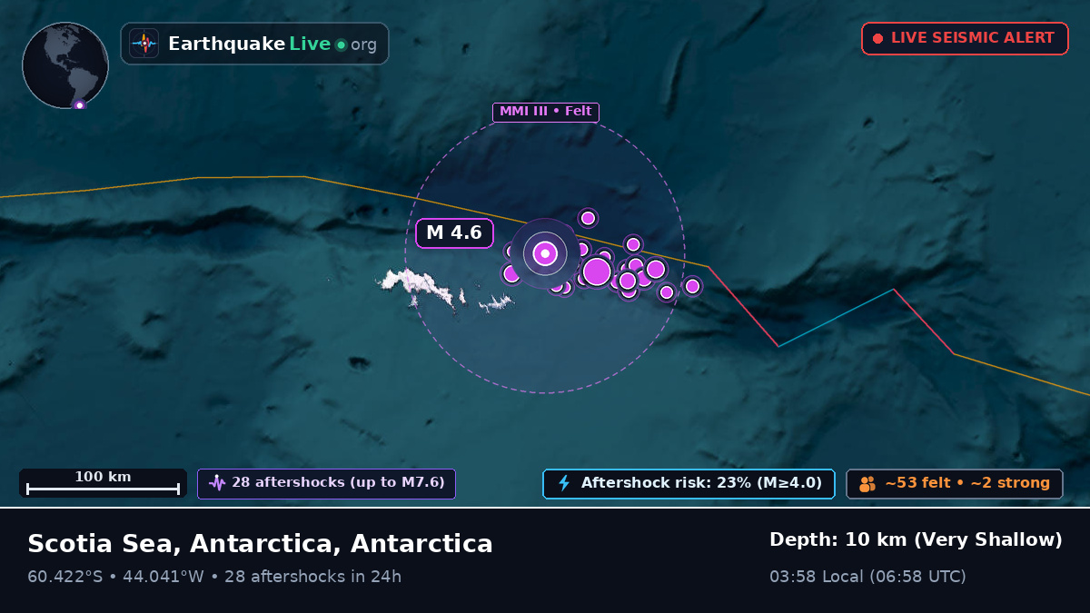 Off the coast of Orcadas Station, Antarctica