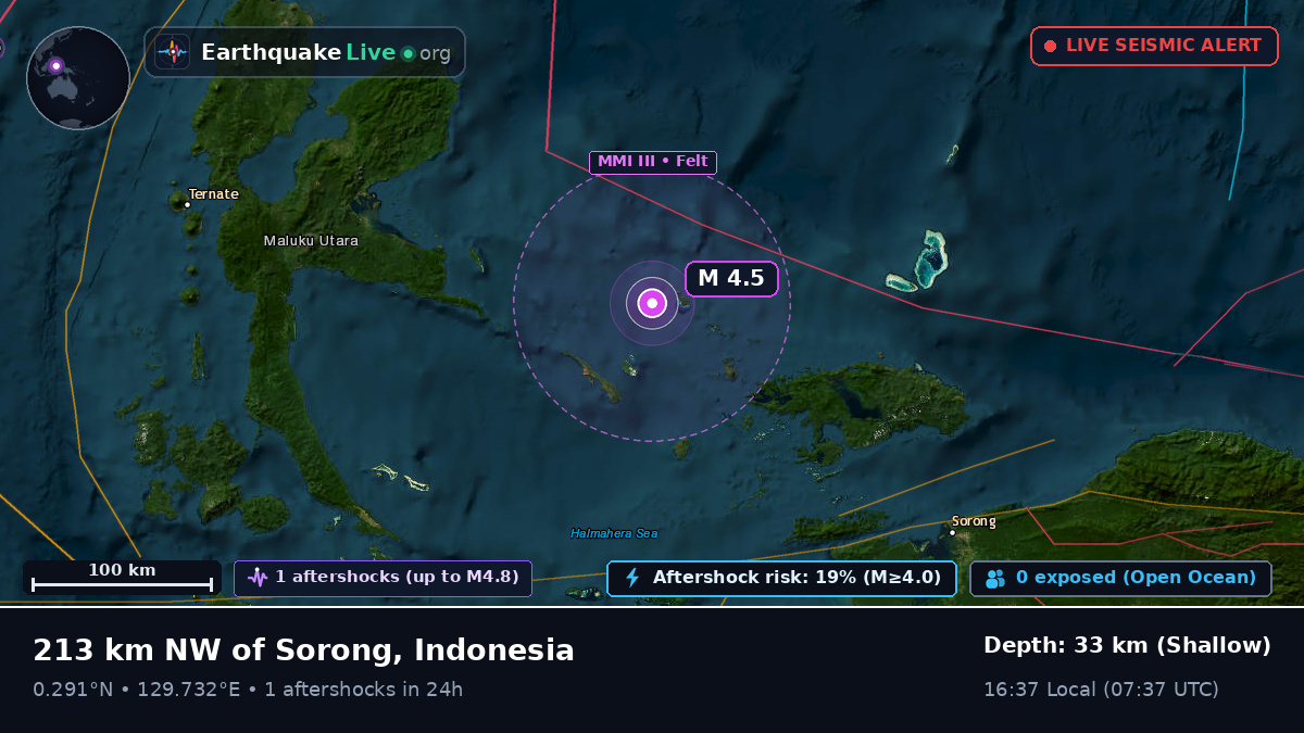 Off the coast of Sorong, Indonesia