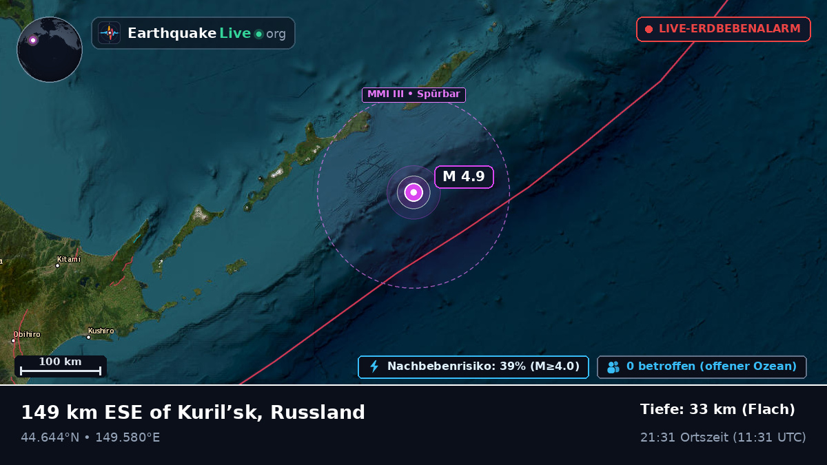 Nordpazifik (Japan)