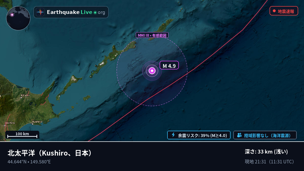 北太平洋 (日本)