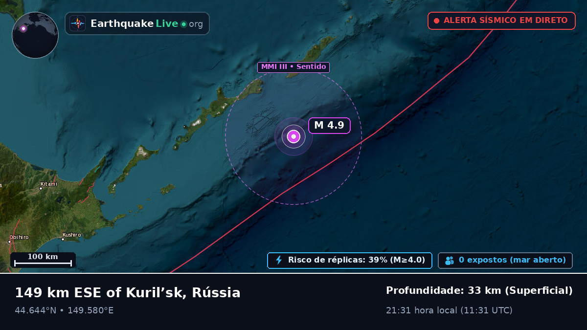 Oceano Pacífico Norte (Japão)