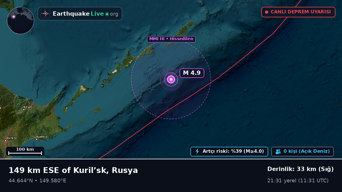 Kuzey Pasifik Okyanusu (Japonya)