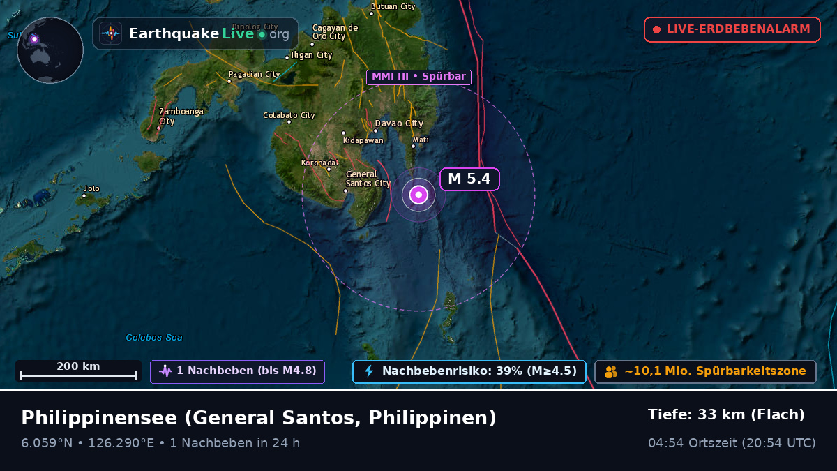 Philippinensee (Philippinen)