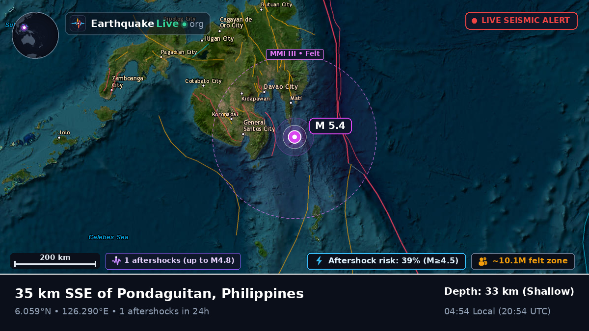 Philippine Sea (Philippines)