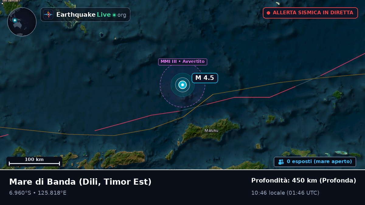 Mare di Banda (Timor Est)
