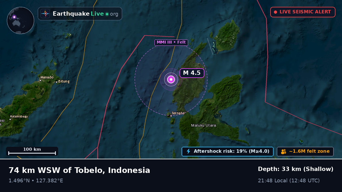 Molucca Sea (Indonesia)