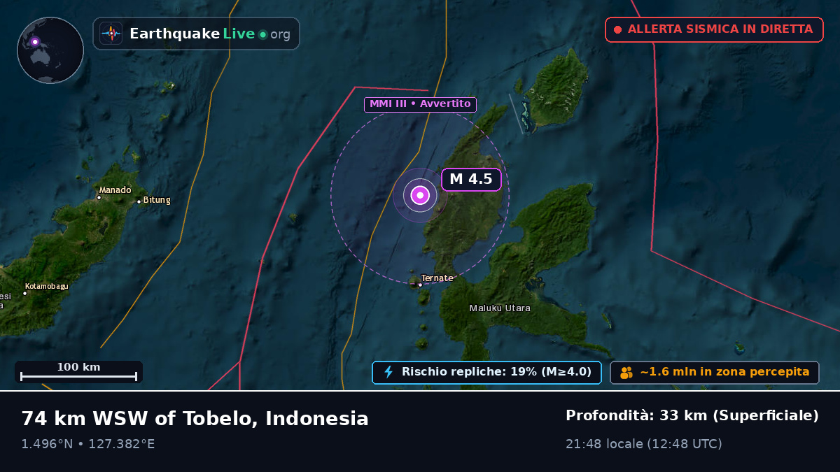 Mare delle Molucche (Indonesia)